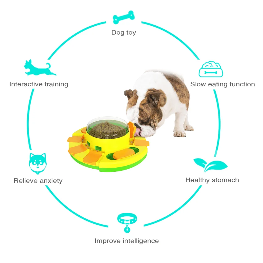 🔥Wisdom Dog Toys Slow Leakage Feeding Training